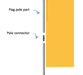Extender poles 250 cm